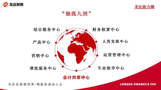 東莞代理記賬