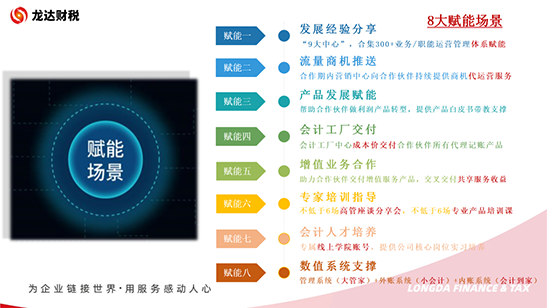 代理記賬報稅
