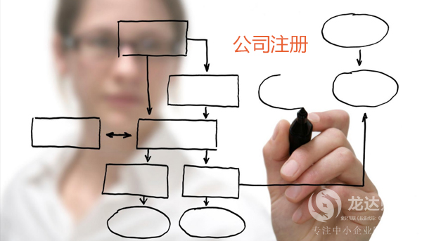 小規(guī)模公司納稅人所得稅稅率計算方法及優(yōu)惠政策