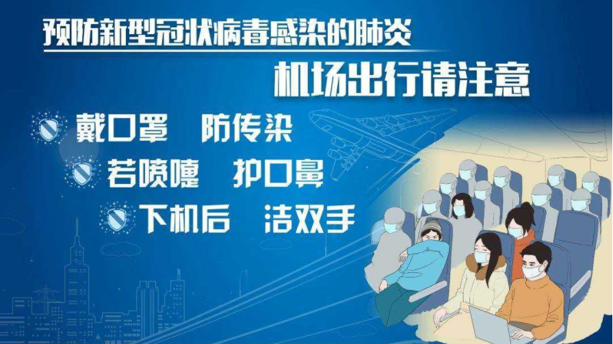 新型冠狀病毒 新型冠狀病毒