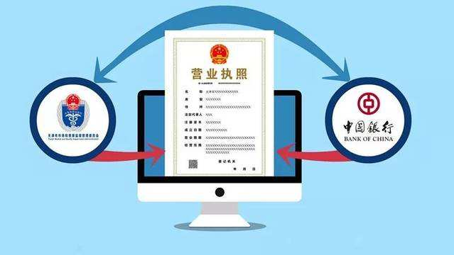 辦理營(yíng)業(yè)執(zhí)照 辦理營(yíng)業(yè)執(zhí)照