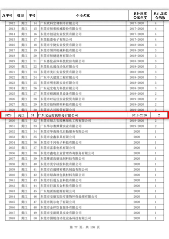 代理記賬公司 代理記賬公司