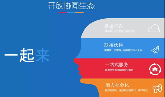 龍達財稅 龍達財稅