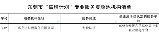 龍達(dá)財(cái)稅 龍達(dá)財(cái)稅