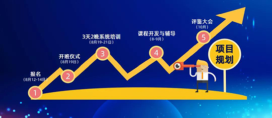 龍達(dá)財稅 龍達(dá)財稅